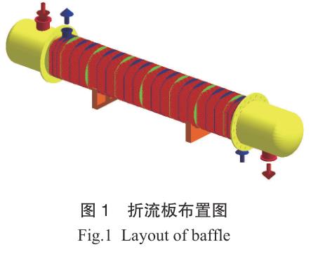 鈦管換熱器的工藝計(jì)算及經(jīng)濟(jì)性分析