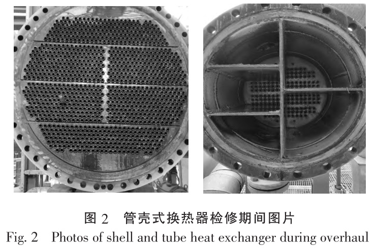 循環(huán)冷卻水換熱器腐蝕成因分析及改進(jìn)措施