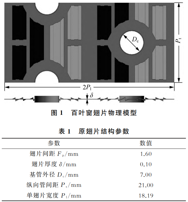 翅片管式換熱器翅片結(jié)構(gòu)對空氣側(cè)性能的影響