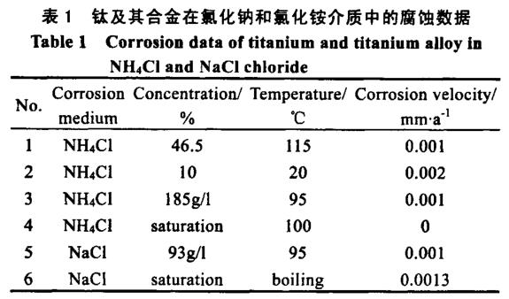 1723555696431682.jpg 360截圖16840927114109123.jpg